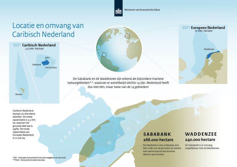 Cariben - Locatie